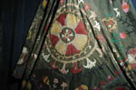 Shahrisabz. Ethnography